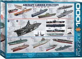 6000-0129-aircraft-carrier-evolution