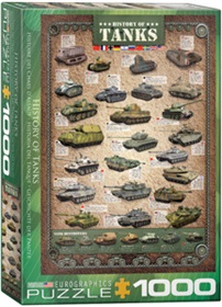 6000-0381-history-of-tanks