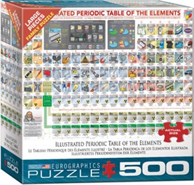 8500-5355-illustrated-periodic-table-of-the-elements